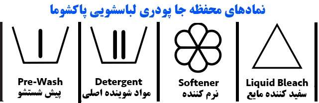 معنی نمادهای محفظه جاپودری لباسشویی پاکشوما