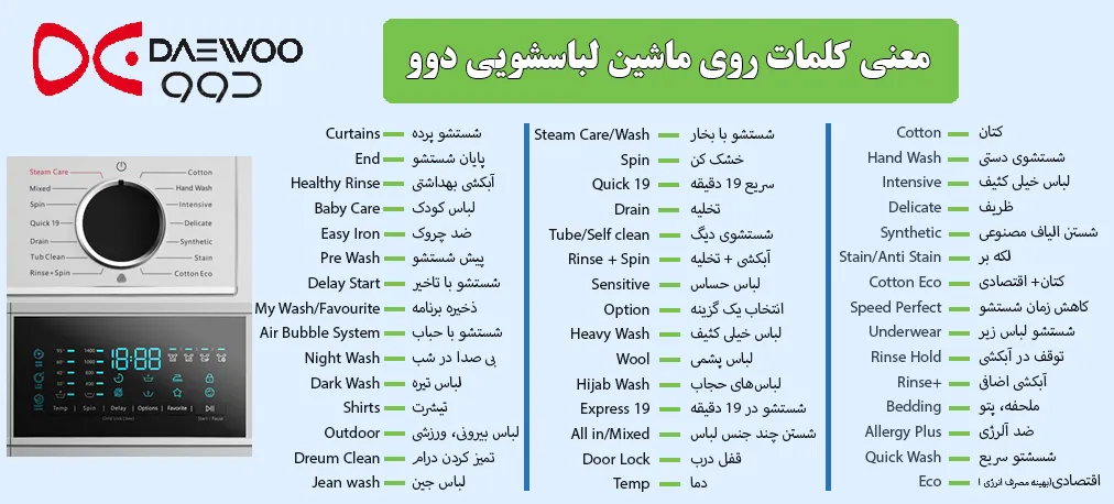 معنی کلمات روی ماشین لباسشویی دوو