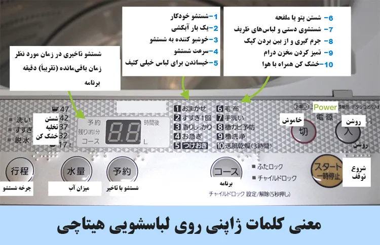 معنی کلمات ژاپنی روی ماشین لباسشویی هیتاچی