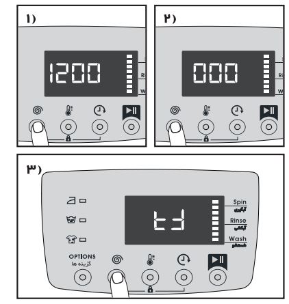 دکمه خشک کن لباسشویی آبسال