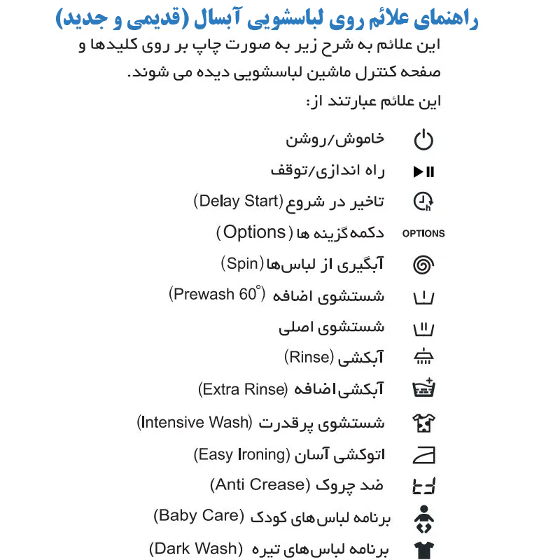 معنی کلمات و علائم روی لباسشویی آبسال