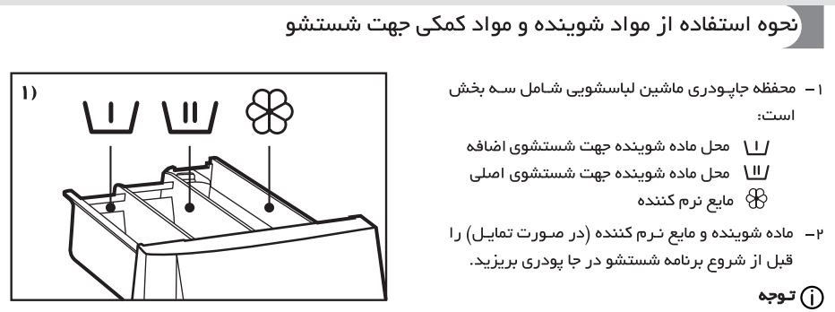 مواد شوینده در جاپودری لباسشویی آبسال