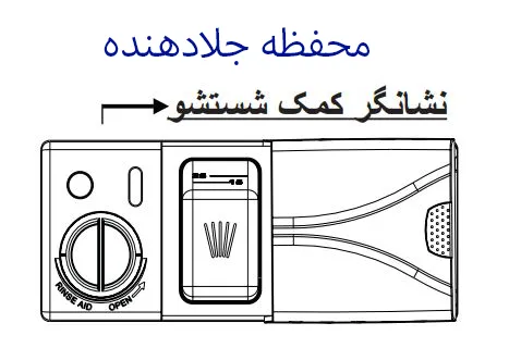 محفظه جلادهنده