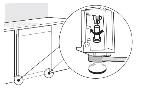 پایه های تراز جلویی ماشین ظرفشویی