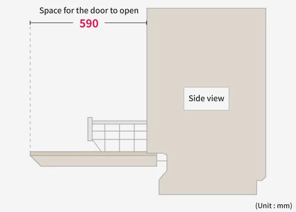 فضای مورد نیاز برای باز شدن درب