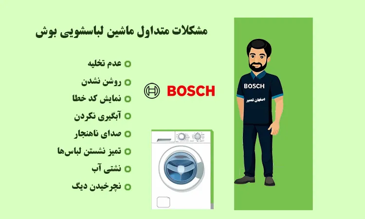 مشکلات رایج در ماشین لباسشویی بوش