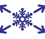 جریان هوای چندگانه (Multi Airflow)