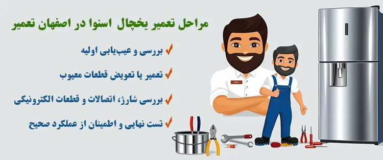 مراحل سرویس و  تعمیر یخچال فریزر اسنوا