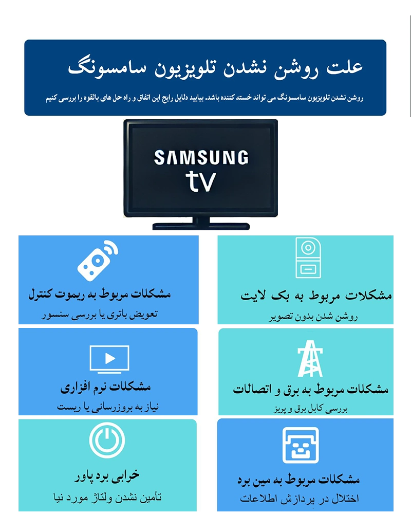 اینفوگرافی علت روشن نشدن تلویزیون سامسونگ