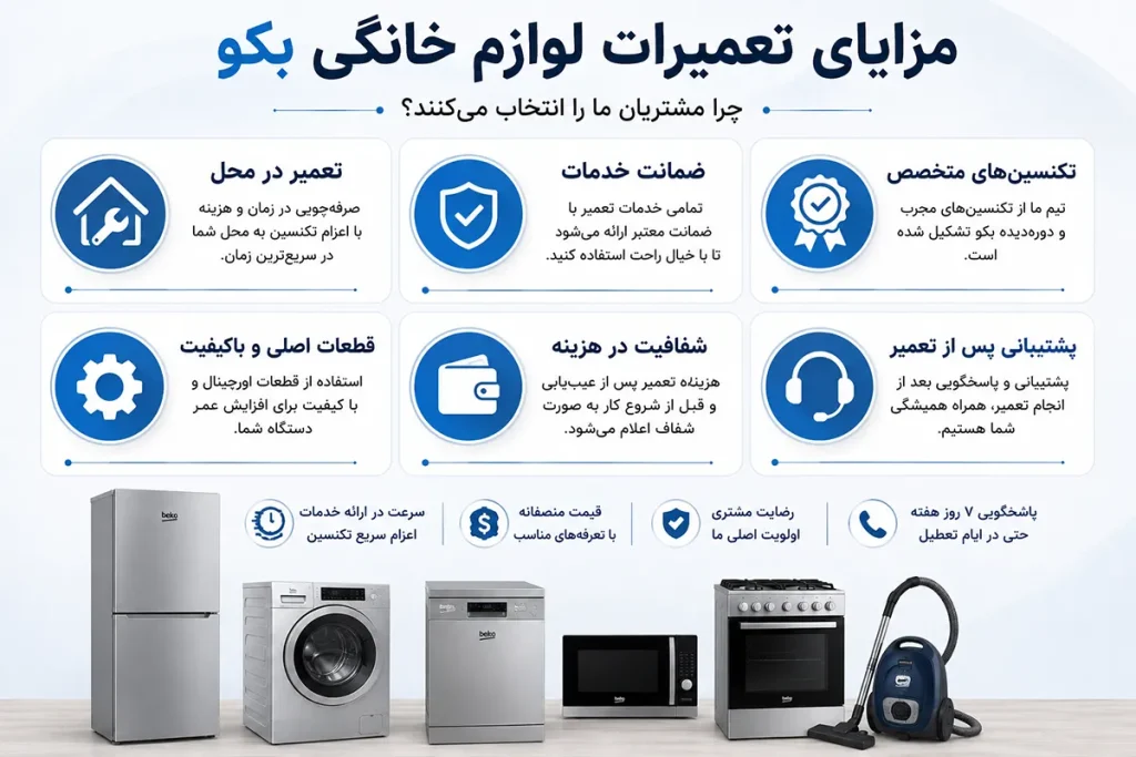 مزایای استفاده خدمات نمایندگی تعمیرات بهی اصفهان